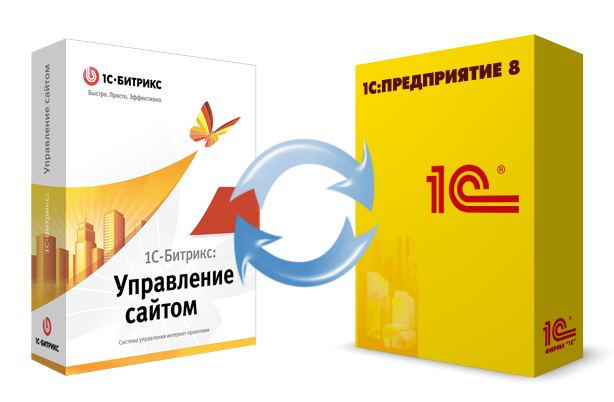 Bitrix Интеграция с 1С